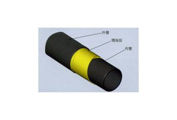 柔性高壓管